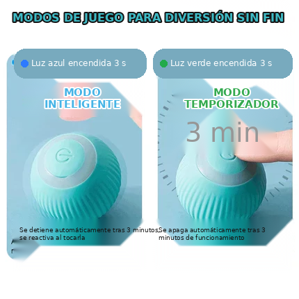 Pelota interactiva